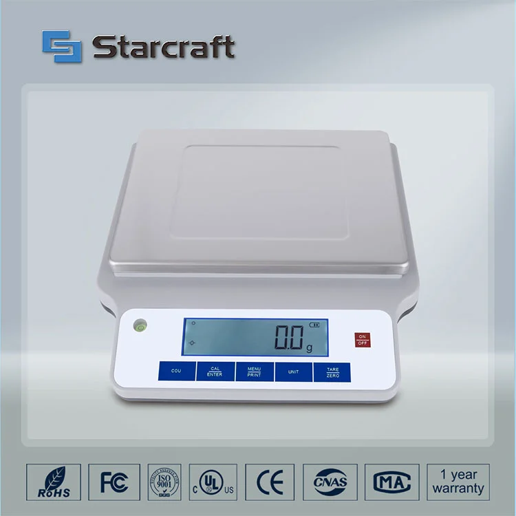 현대 실험실에서 정확한 측정을 위해 정밀 저울이 필수적인 이유는 무엇입니까?